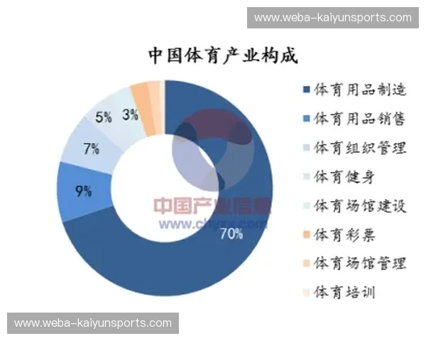 开云体育关键词搜索：用精准词汇点亮体育内容的营销路径