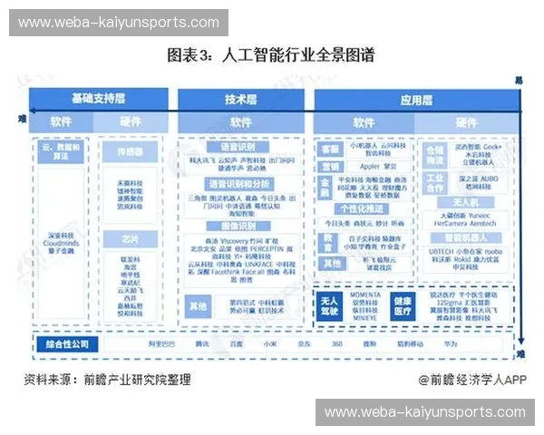 美洲杯球队数据：洞察战术与趋势的全景解读